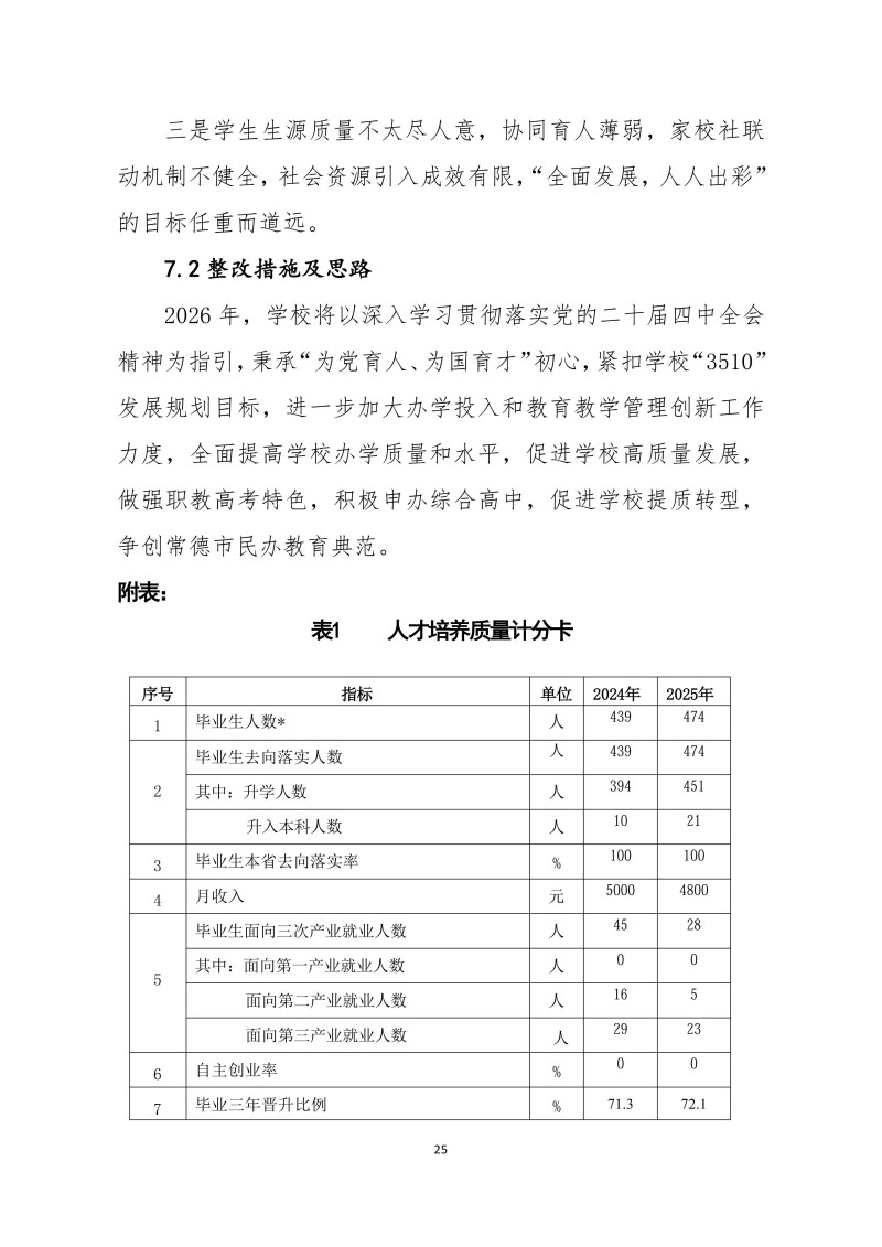 常德新德才职业学校,常德新德才,常德招生就业,电子商务专业学校,专业学校报考哪里好